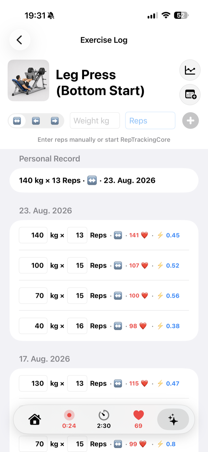 YourRep! exercise log showing leg press sets, personal record, heart rate and movement speed